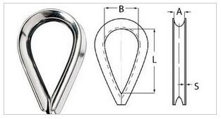 American Standard Stainless Steel Wire Rope Thimble